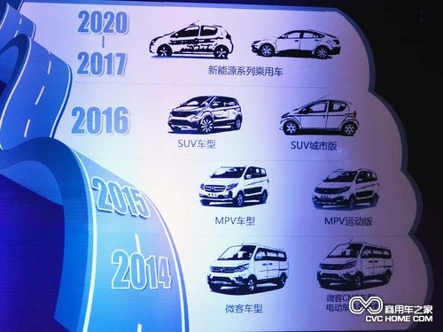 新車規劃 商用車之家
