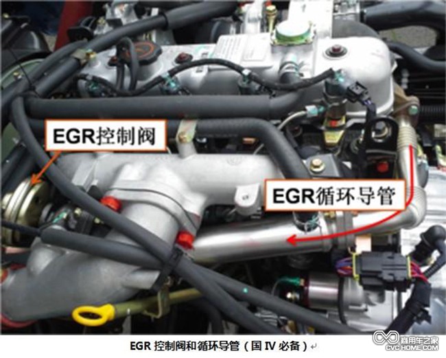 國四發動機辨別(2) 商用車之家