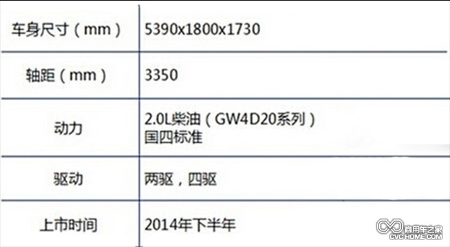 參數表 商用車之家