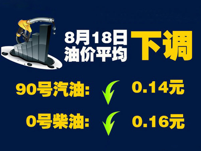 油價再迎“兩連跌” 0號柴油售價降0.16元 商用車之家