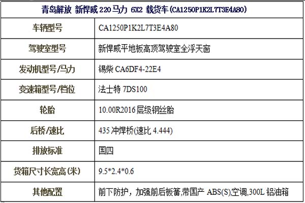 青島解放新悍威6X2載貨車參數